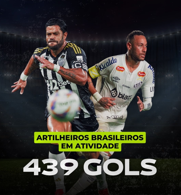  足壇現(xiàn)役第8！胡爾克生涯進球數(shù)439球追平內(nèi)馬爾，并列巴西第一！