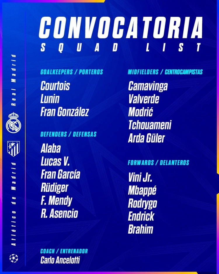  皇馬歐冠19人名單：姆巴佩領銜&貝林厄姆停賽，巴爾韋德火線復出